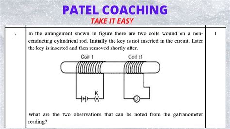 In The Arrangement Shown In Figure There Are Two Coils Wound On A Non