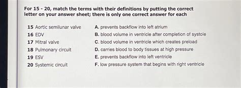 Solved For 15 20 Match The Terms With Their Definitions Chegg