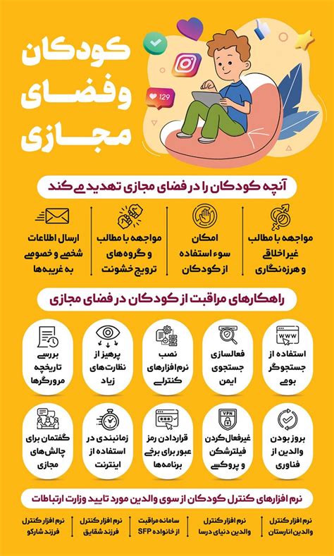 کودکان آسیب‌پذیرترین گروه در برابر فضای مجازی ساوالان خبر