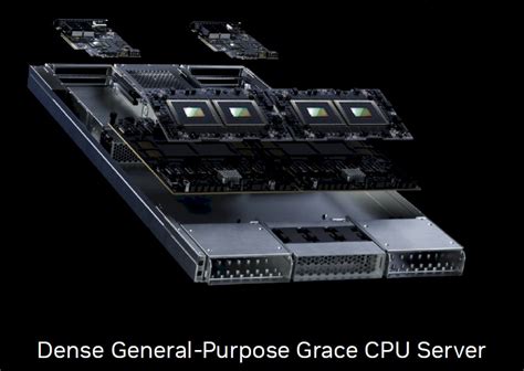 Mgx Nvidia Standardizes Multi Generation Server Designs