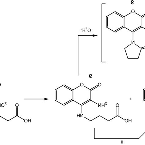 Scheme 3 Reagents And Conditions I Na 2 S 2 O 4 NaOAc EtOH H 2