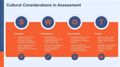 Functional Assessment Tool Intellectual Disabilities Ppt Structure Acp