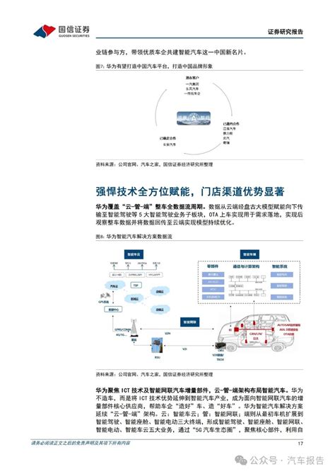 华为行业专题报告：三种模式赋能车企，打造中国智能汽车品牌 电子工程专辑