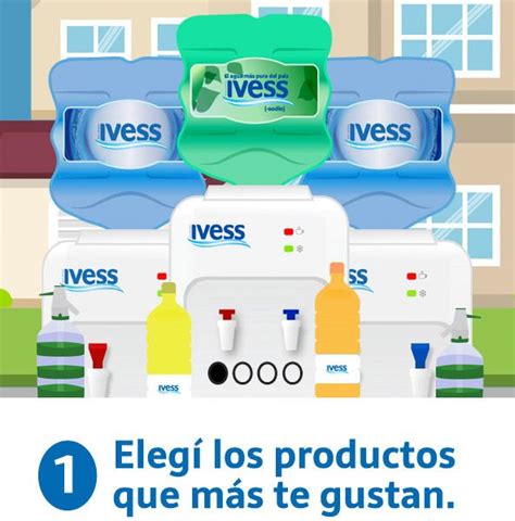 IVESS PROMO 2X1 BOTELLONES Flavored Waters Water Bottles Health Colors