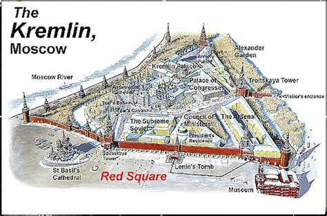 Kremlin And Red Square Moscow