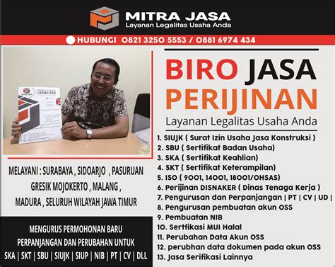 Untitled Jasa Nib Oss Cepat Mitra Jasa Legalitas