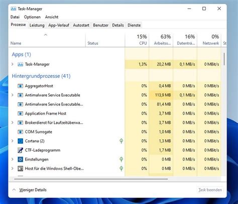 Windows Task Manager Ffnen Alle Methoden Erkl Rt