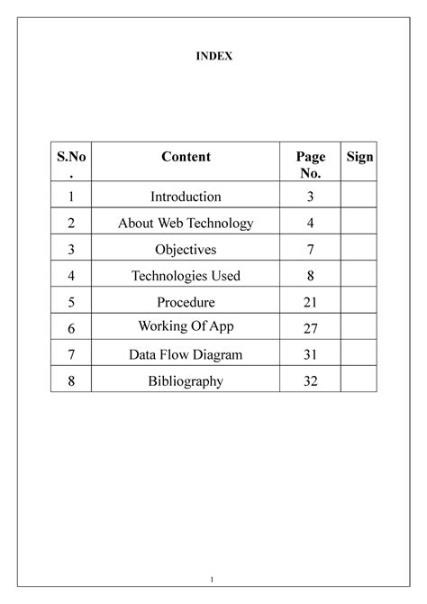 Index Page For Project