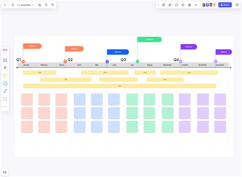 Ux Project Timeline Template - prntbl.concejomunicipaldechinu.gov.co