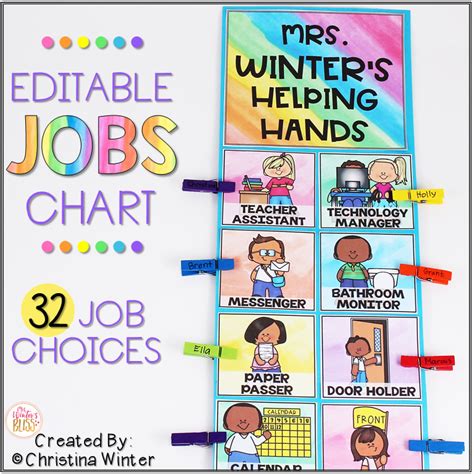 Classroom Jobs Chart EDITABLE - Mrs. Winter's Bliss - Resources For ...