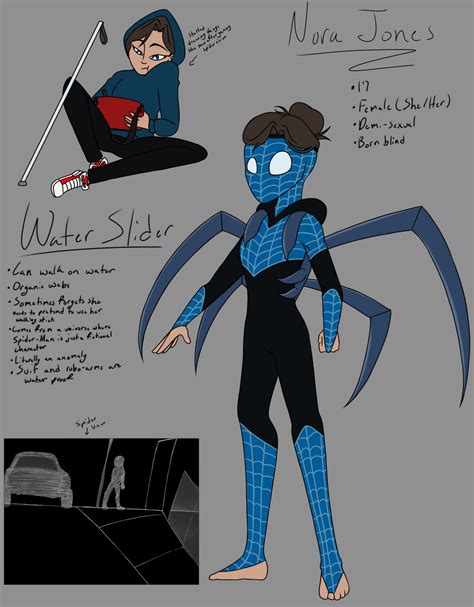 Spider Man Spider Verse Oc By Wolfasketch On Deviantart