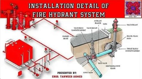 Fire Hydrant Installation Services In Umargam Mumbai Fire Services