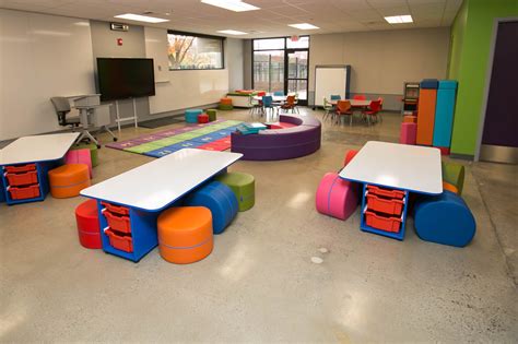 21st Century Classroom Layout