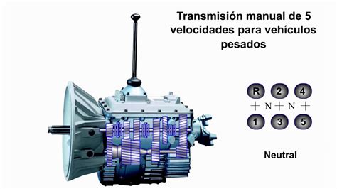 Diagrama De Transmision Estandar Nissan Pick Up Despiece Caj