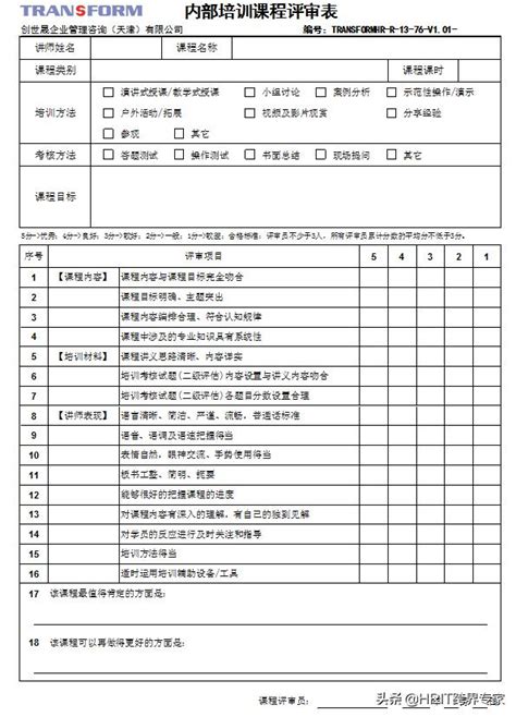 《人力資源體系與e Hr信息化建設》之培訓課程管理 每日頭條