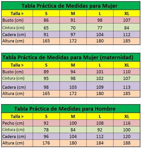 Tablas De Tallas Patrones De Costura Patrones De Costura Moldes De