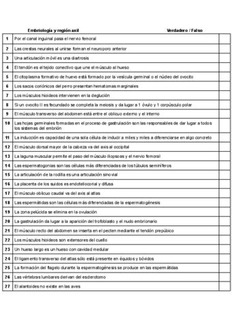 Embriologia Y Region Axil Verdadero O Falso Pdf