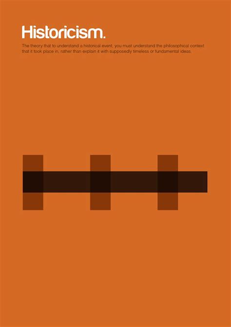 Philosophy Graphic Posters Minimalist Poster Design Philosophy