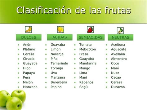 Pin De Feravi En Trofologia Frutas Acidas Y Dulces Alimentos