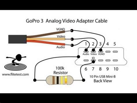 Hdmi To Rca Pinout Diagram