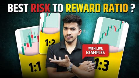 Mastering Trading Risk To Reward Ratios With Live