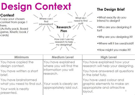 Pin On Teacher Toolkit Technology Lesson Teacher Toolkit Study Notes