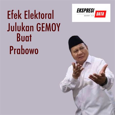 EFEK ELEKTORAL JULUKAN GEMOY UNTUK PRABOWO | MediaSumatera
