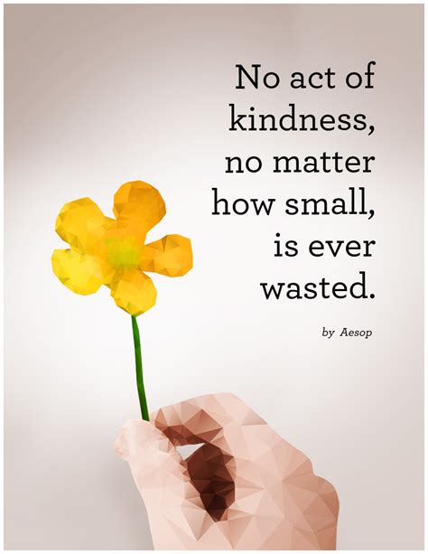 Donating To Charity Quotes