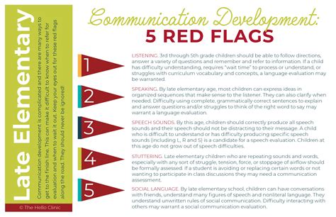 5 Red Flags In The Celina Smith Leak – Are You Paying Attention? Image 19