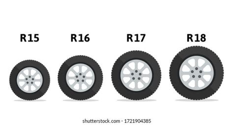 Car Wheels Different Sizes Rim Diameters Stock Vector (Royalty Free) 1721904385 | Shutterstock