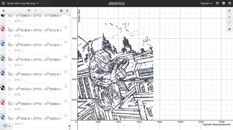 Desmos Art Generator | Devpost