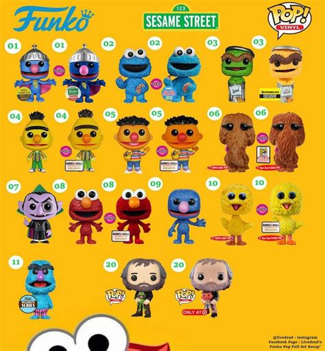 The Sesame Street Characters Are Featured In This Ad For Pop Fizzs