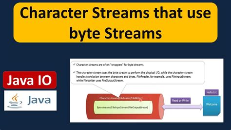 Character Streams That Use Byte Streams Java IO Java Tutorial YouTube