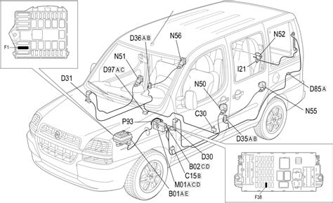 E Central Locking Location Of Components Fiat Doblo Elearn