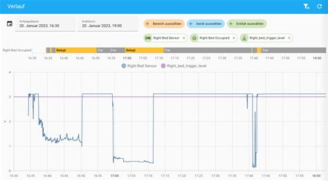 Fsr The Best Bed Occupancy Sensor Share Your Projects Home Assistant Community