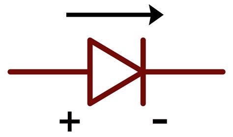 A Complete Guide To Diodes Circuit Basics