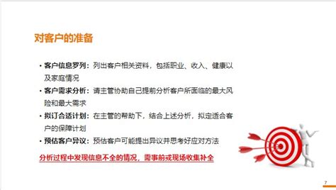 保险主顾开拓面谈前的准备超体销售面谈的步骤含备注29页pptx 销售技巧 万一保险网