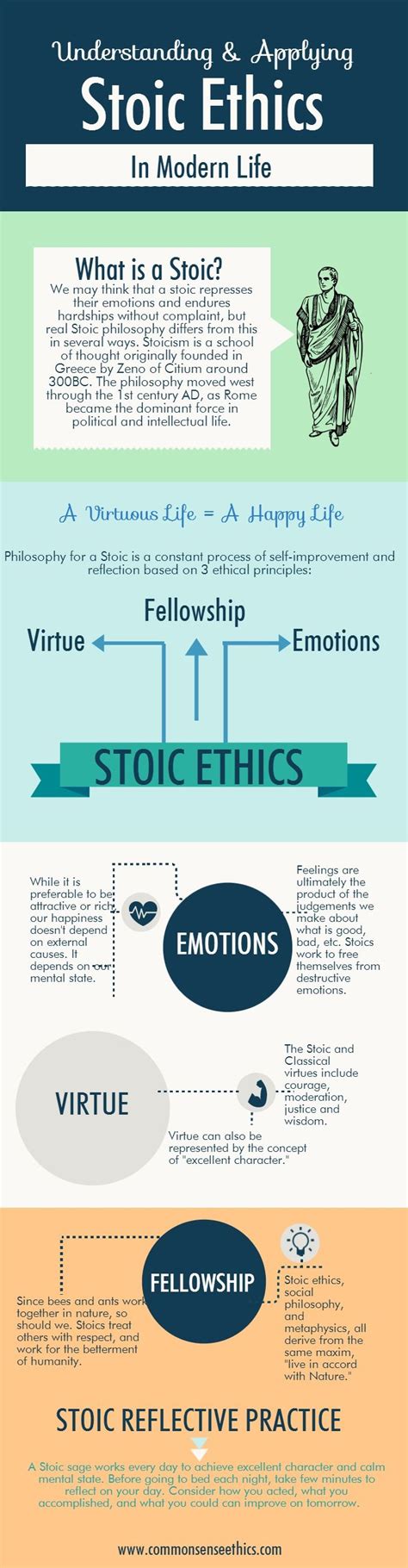 This Quick Guide Provides An Overview Of Ancient Stoic Wisdom And An