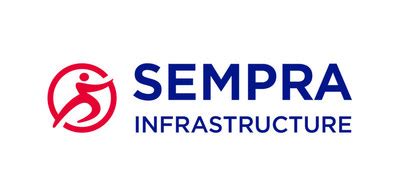 Sempra Infrastructure Announces Sale And Purchase Agreement With Rwe