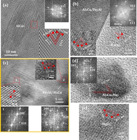 High Resolution Tem Micrographs With Corresponding Fft And Iftt Images