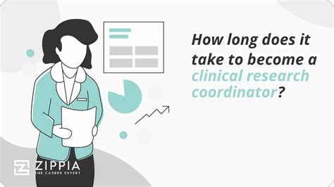 How Long Does It Take To Become A Clinical Research Coordinator Zippia