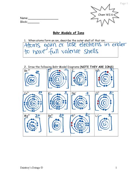 Bohr Models Practice Worksheets Worksheets Library