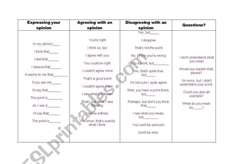 Express Your Opinions Esl Worksheet By Murène