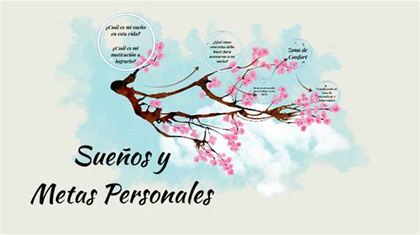 Sue Os Y Metas Personales By Valentina Luengo Latorre On Prezi