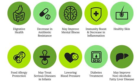 Probiotics for Depression? | Baseline of Health Foundation