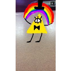 The Ultimate Gay Quiz Quiz