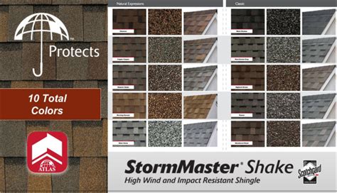 Stormmaster Shake Shingles For Your Roof Why Choose Them