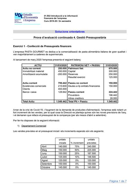 01502 Sol PAC 4 Ca Solucion PAC4 2020 01 A La Financera De Curs 2n