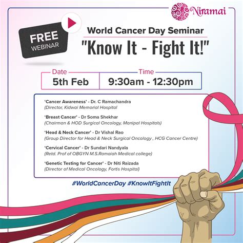 World Cancer Day 2022 Niramai