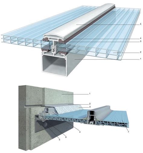 How To Build A Patio Roof With Polycarbonate Sheets Installation Guide